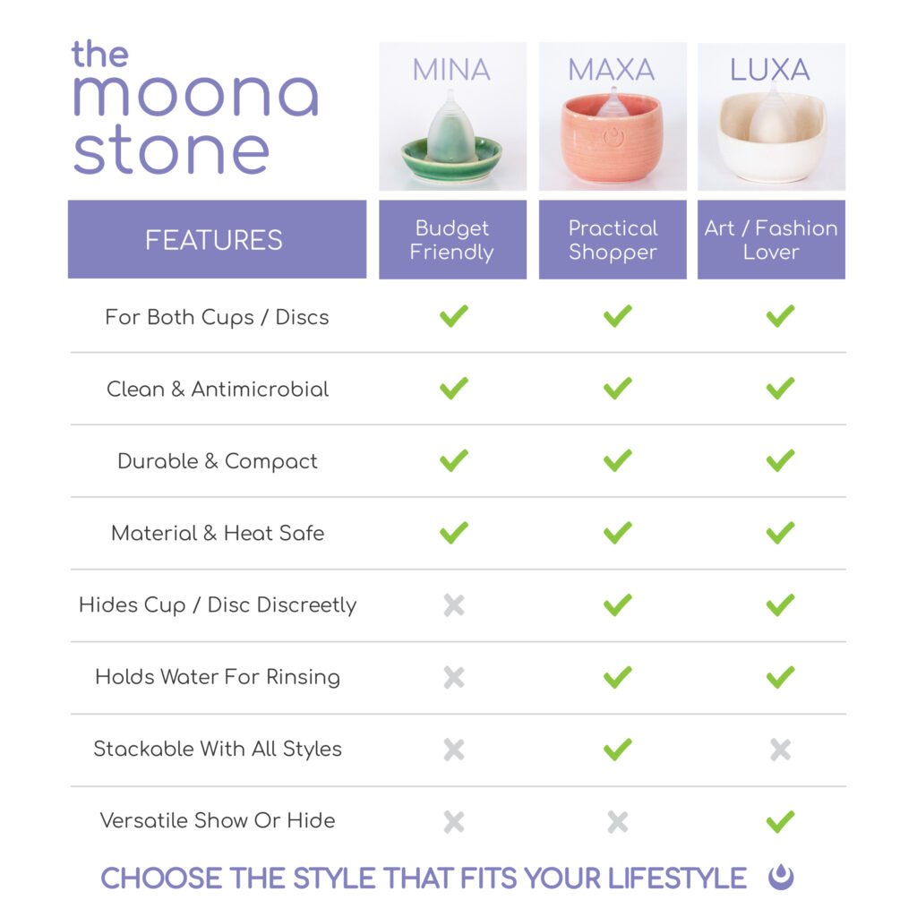 Moona stone style comparison and features chart